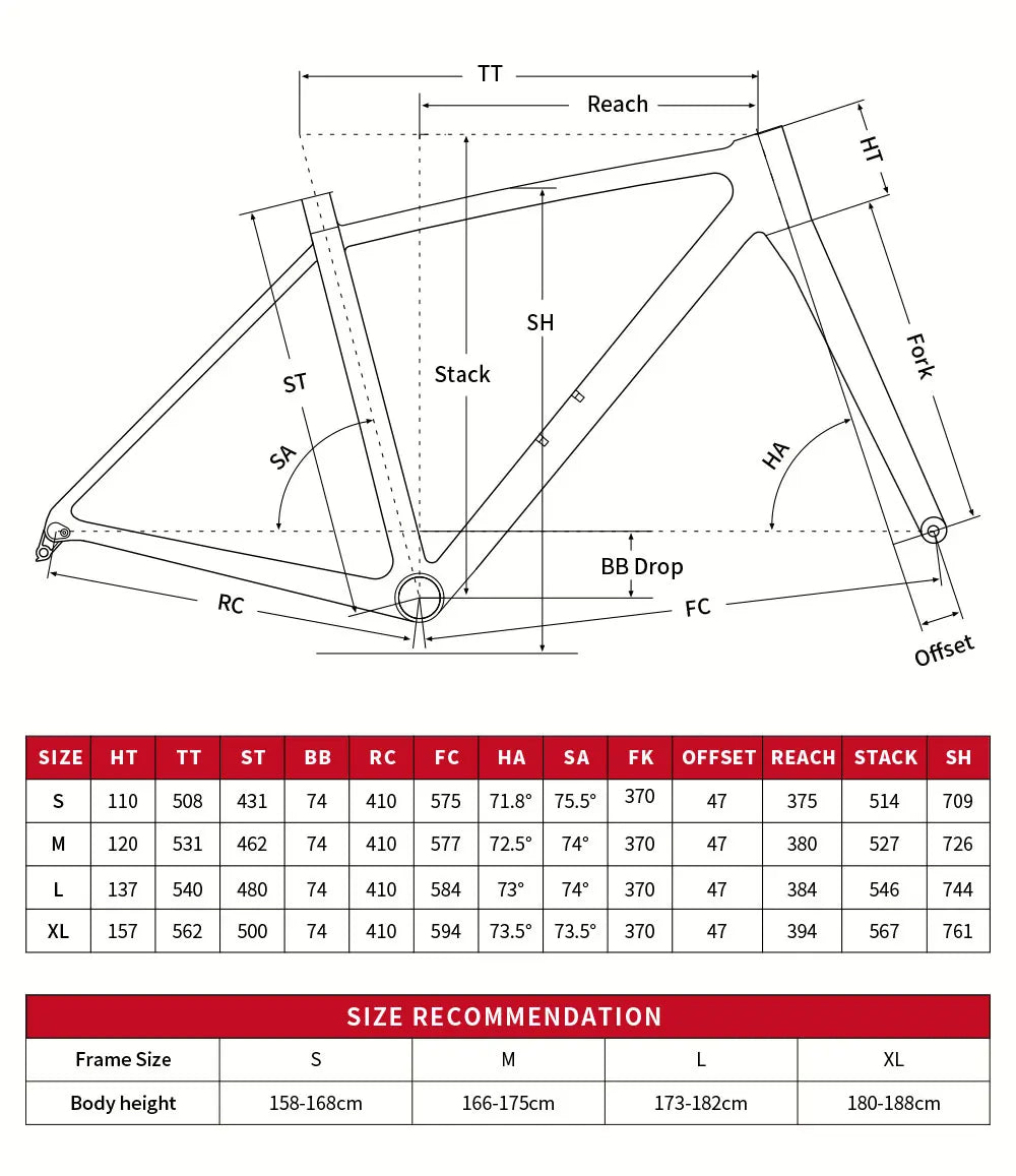 ONIRII Ultralight Carbon Climbing Frame Full Internal Cable Layout with Carbon Integrated Handlebar and Fork 700C 680g/1.49 lb